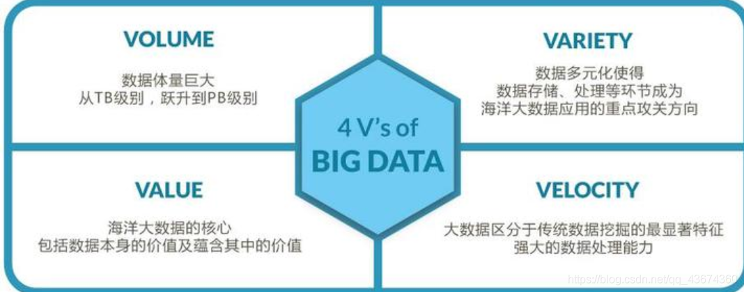 大數(shù)據(jù)時(shí)代下，我們?nèi)绾未_保數(shù)據(jù)的安全性和隱私保護(hù)？插圖2